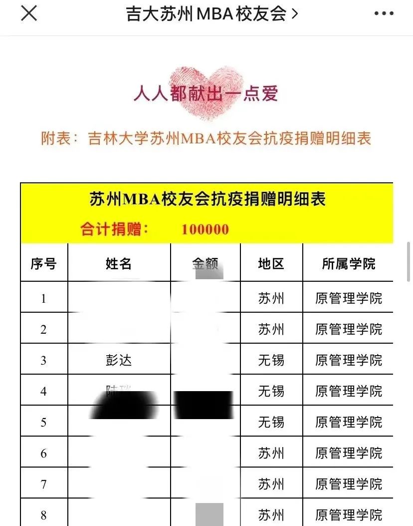 在一起，战“疫”起